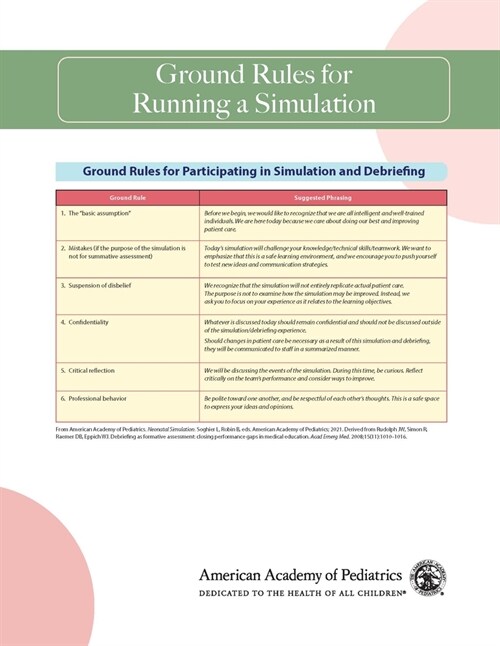 Neonatal Simulation Card: Ground Rules for Running a Simulation (Other)