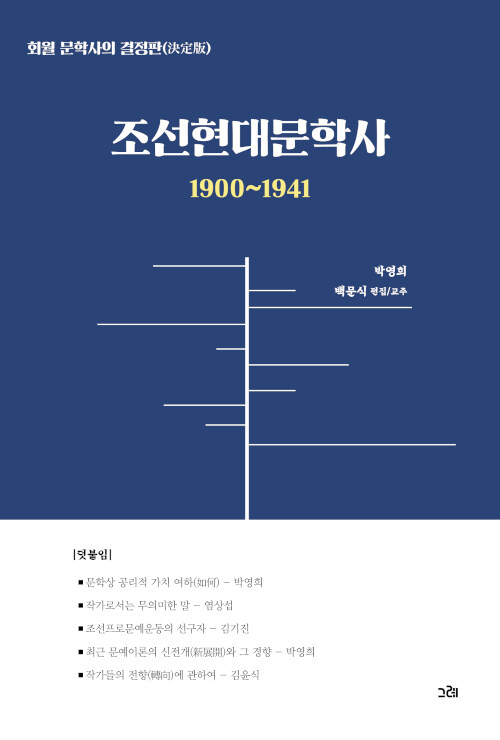 조선현대문학사 : 1900~1941