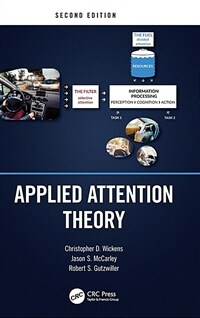 Applied attention theory 
