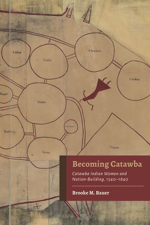 Becoming Catawba: Catawba Indian Women and Nation-Building, 1540-1840 (Hardcover)