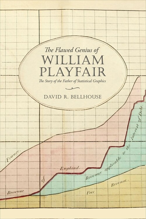 The Flawed Genius of William Playfair: The Story of the Father of Statistical Graphics (Hardcover)