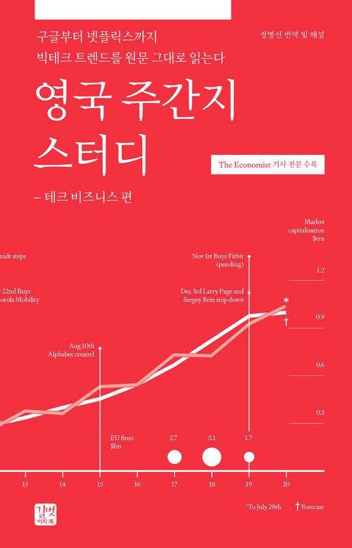 영국 주간지 스터디 - 테크 비즈니스 편