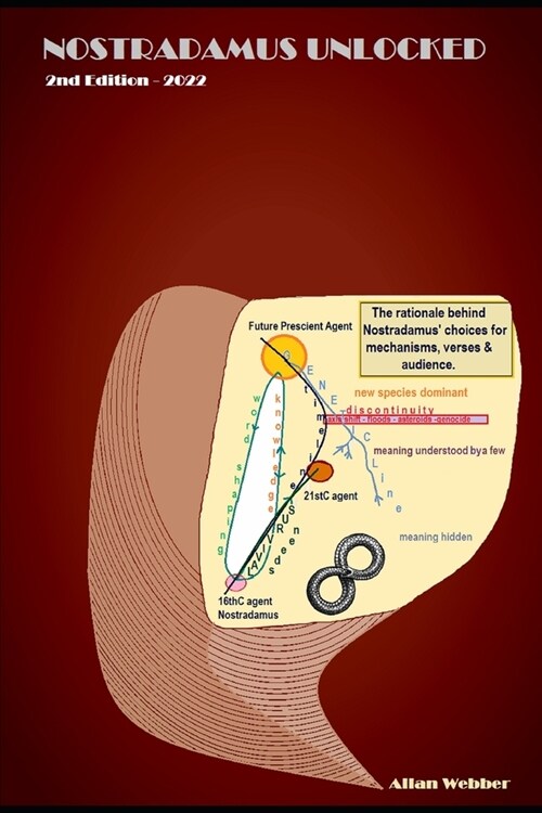 Nostradamus unlocked: 2nd Edition 2022 (Paperback)