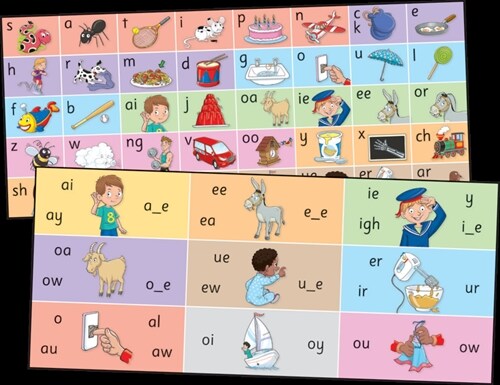 Jolly Phonics Letter Sound Strips : in Print Letters (Cards)