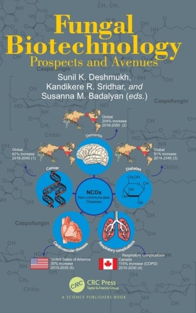 Fungal Biotechnology : Prospects and Avenues (Hardcover)