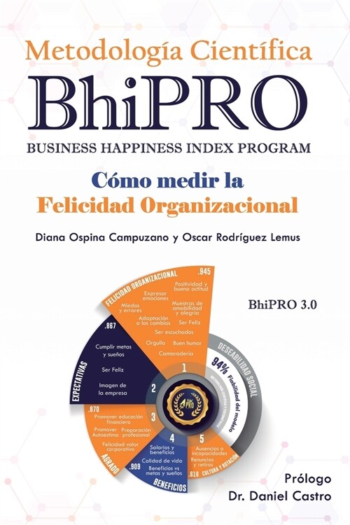 Metodolog? Cient?ica BhiPRO - C?o Medir La Felicidad Organizacional (Paperback)