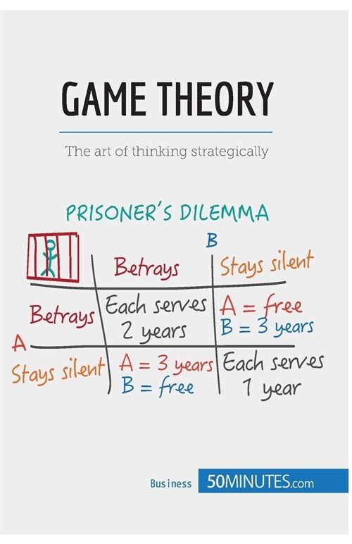 Game Theory: The art of thinking strategically (Paperback)