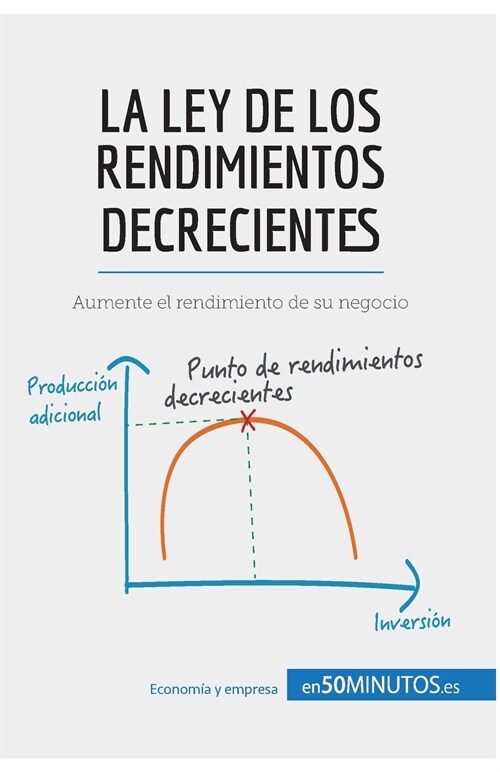 La ley de los rendimientos decrecientes: Aumente el rendimiento de su negocio (Paperback)