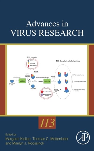 Advances in Virus Research (Hardcover)
