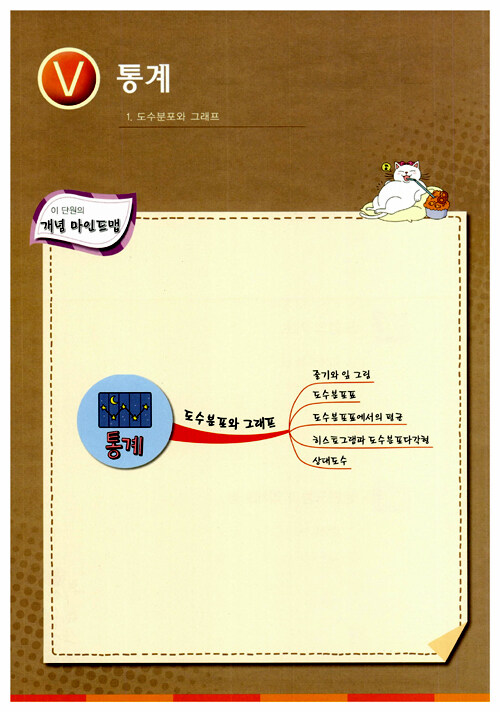 KBMI 수학 마인드맵 중등 개념서 1-2 : 알라딘