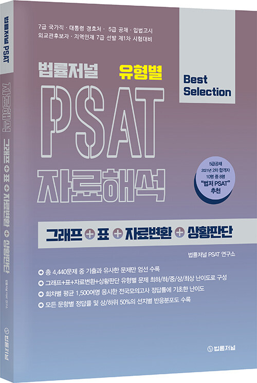 법률저널 유형별 PSAT 자료해석 그래프 + 표 + 자료변환 + 상황판단