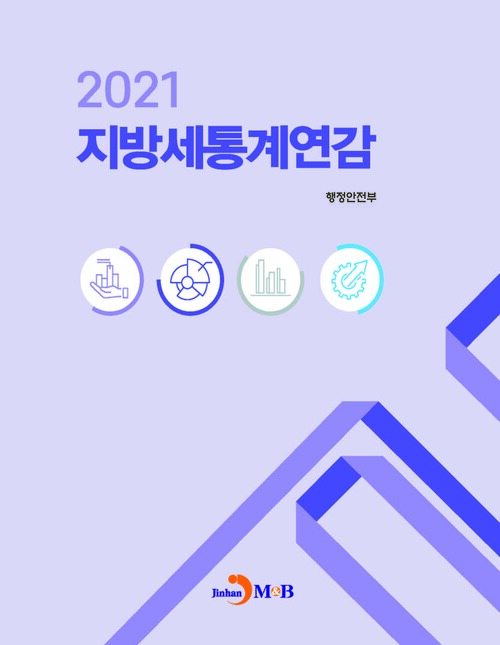 2021 지방세통계연감