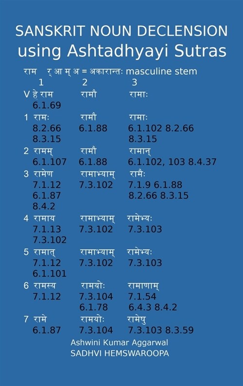 Sanskrit Noun declension using Ashtadhyayi Sutras (Hardcover)