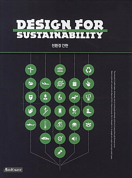 Design for Sustainability : 친환경 간판