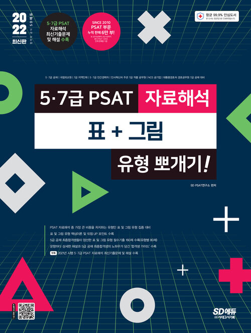 2022 5·7급 PSAT 자료해석 표+그림 유형 뽀개기!