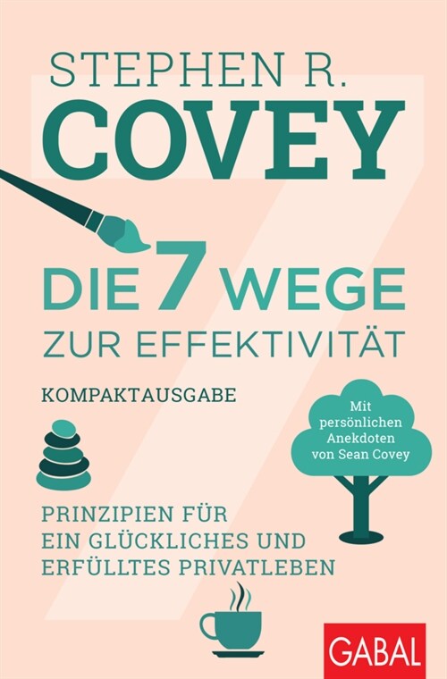 Die 7 Wege zur Effektivitat - Kompaktausgabe (Paperback)