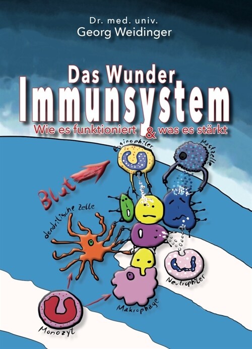 Das Wunder Immunsystem (Hardcover)