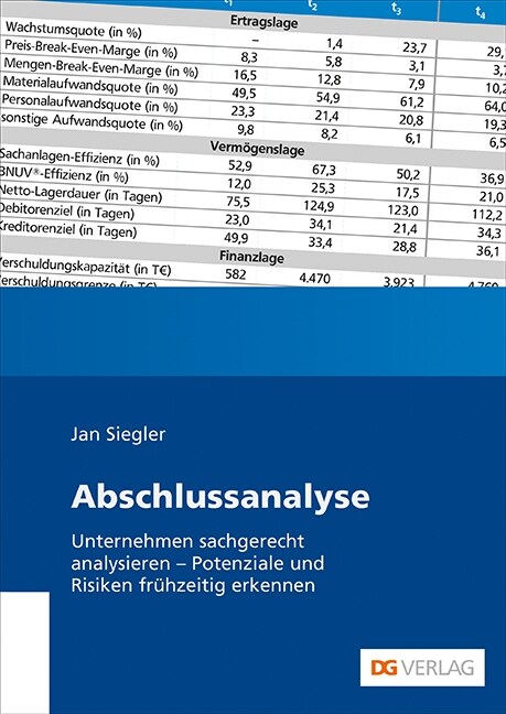 Abschlussanalyse (Paperback)