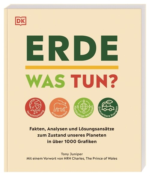 Erde - was tun (Paperback)