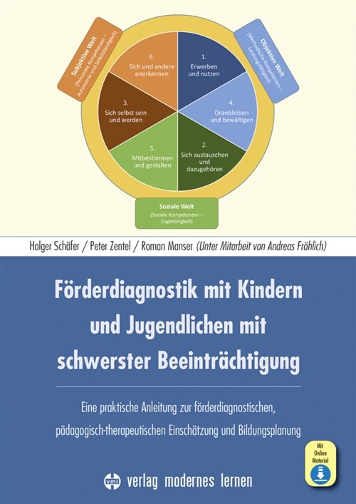 Forderdiagnostik mit Kindern und Jugendlichen mit schwerster Beeintrachtigung, m. 1 Online-Zugang (Paperback)
