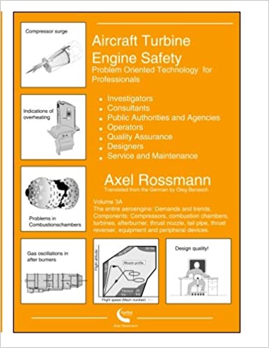 Aircraft Turbine Engine Safety Volume 3A: Problem Oriented Technology for Professionals (Paperback)
