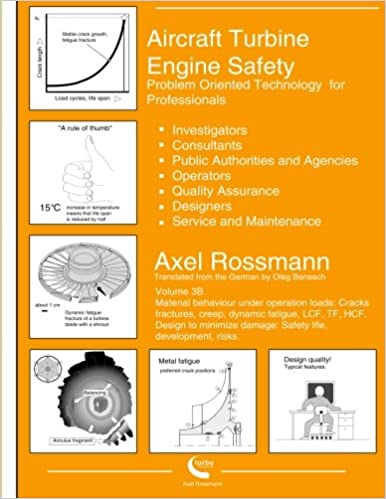 Aircraft Turbine Engine Safety Volume 3B: Problem Oriented Technology for Professionals (Paperback)