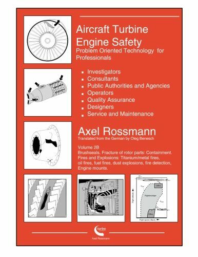 Aircraft Turbine Engine Safety Volume 2B: Problem Oriented Technology for Professionals (Paperback)
