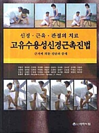 고유수용성 신경근촉진법