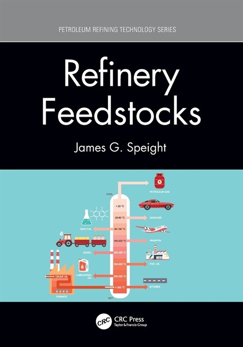 Refinery Feedstocks (Paperback, 1)