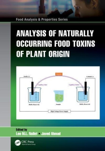 Analysis of Naturally Occurring Food Toxins of Plant Origin (Hardcover, 1)