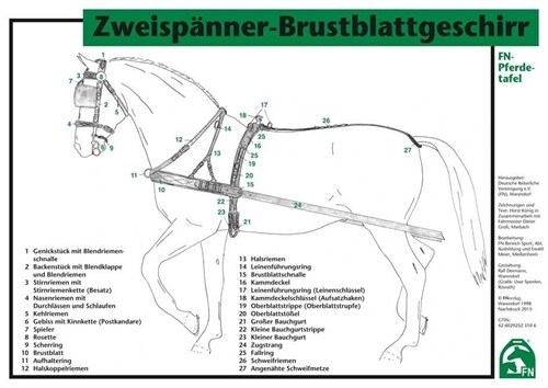 Zweispanner-Brustblattgeschirr (Cards)