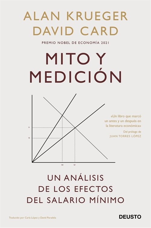 MITO Y MEDICION (Paperback)