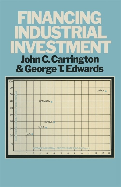 Financing Industrial Investment (Paperback)