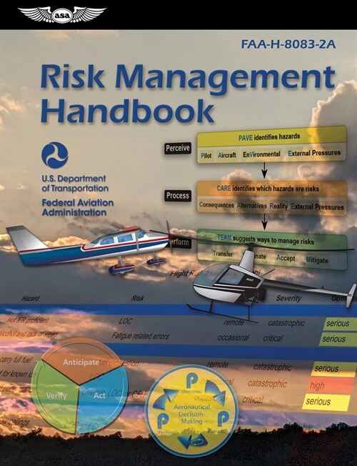 Risk Management Handbook (2024): Faa-H-8083-2a (Paperback)