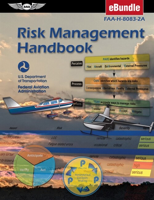 Risk Management Handbook (2024): Faa-H-8083-2a (Ebundle) (Hardcover)