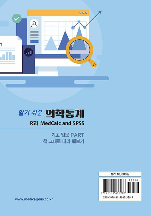 (알기 쉬운) 의학통계 : R과 MedCalc and SPSS : 기초 입문 part 책 그대로 따라 해보기
