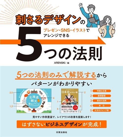 刺さるデザインの5つの法則