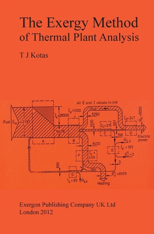 The Exergy Method of Thermal Plant Analysis (Hardcover)
