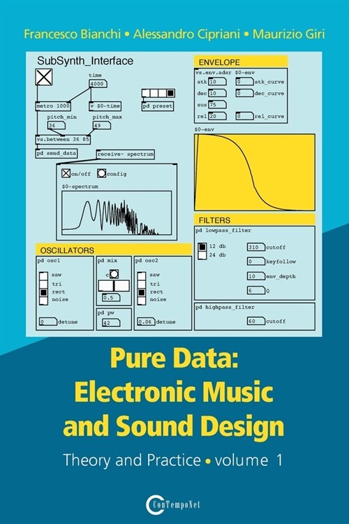 Pure Data: Electronic Music and Sound Design - Theory and Practice - Volume 1 (Paperback)