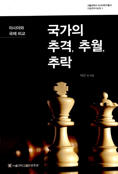 국가의 추격, 추월, 추락