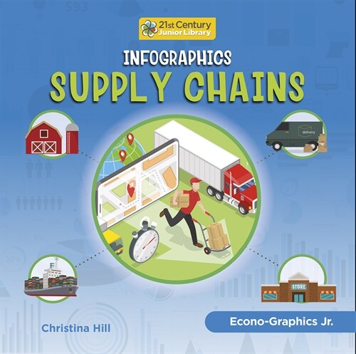 Infographics: Supply Chain (Library Binding)