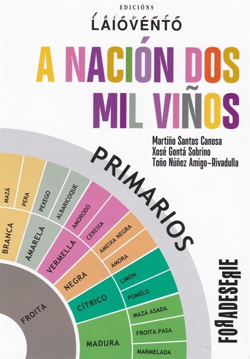 A nacion dos mil vinos (Paperback)