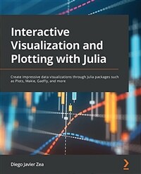 Interactive visualization and plotting with Julia : create impressive data visualizations through Julia packages such as Plots, Makie, Gadfly, and more