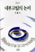 내부고발의 논리