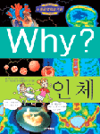 Why?: 인체
