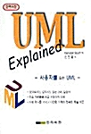 UML Explained