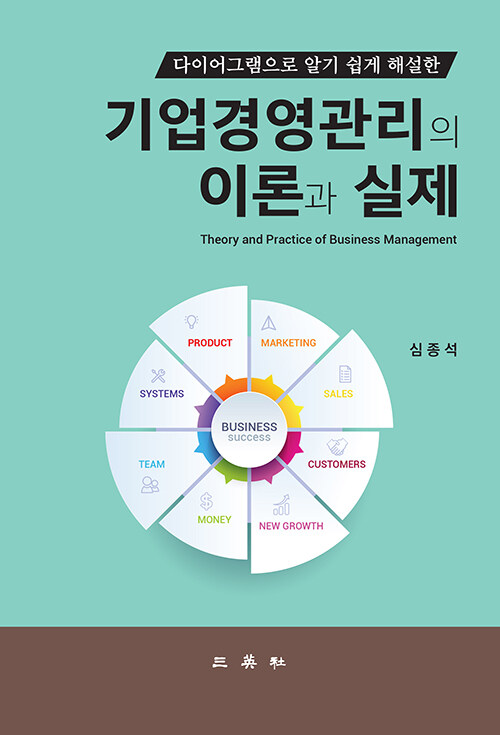 알라딘: 기업경영관리의 이론과 실제 기업경영관리의 이론과 실제