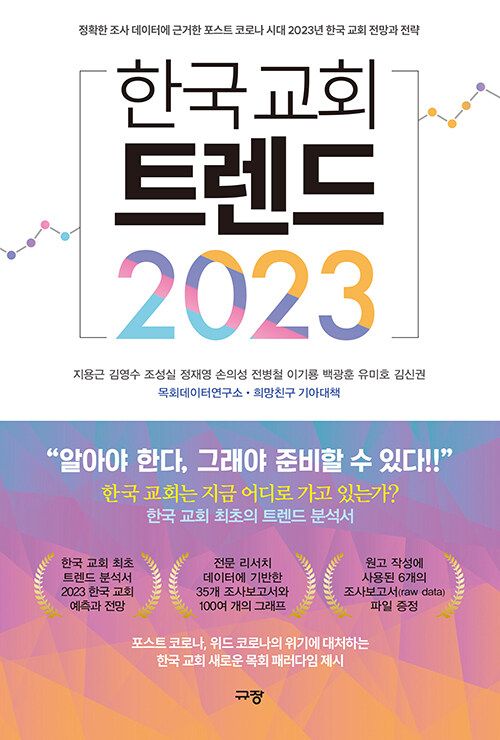 한국 교회 트렌드 2023