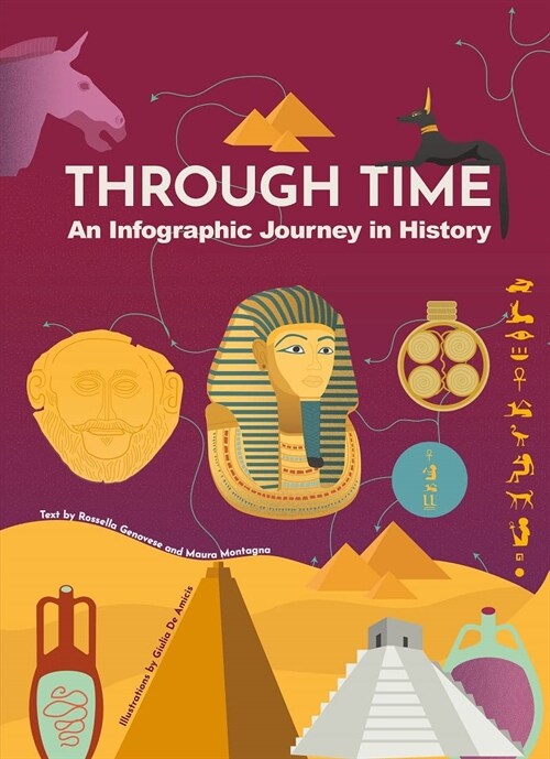 Through Time : An Infographic Journey in History (Hardcover)