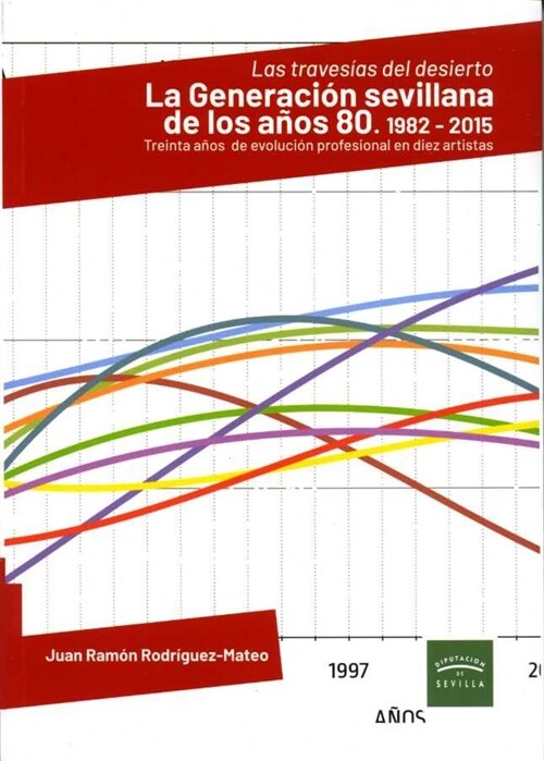 LAS TRAVESIAS DEL DESIERTO.LA GENERACION SEVILLANA LOS 80 (Book)